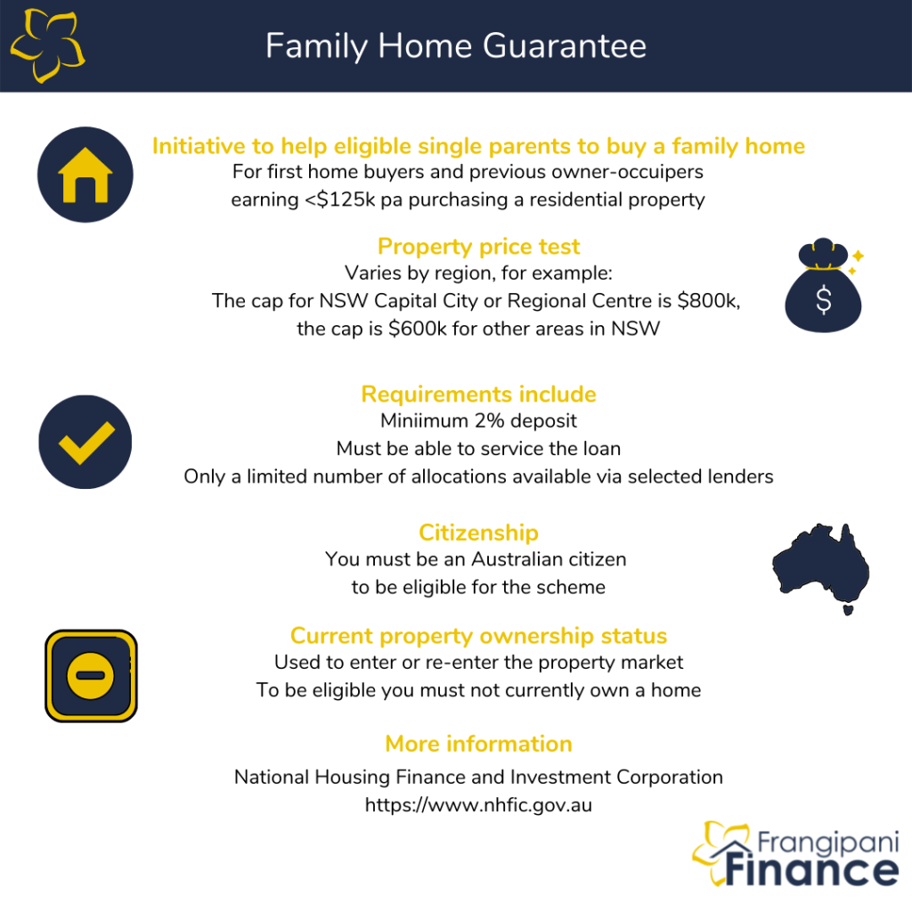 Family Home Guarantee – Helping Single Parents – Frangipani Finance